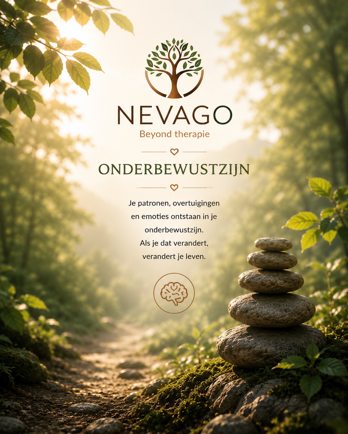 NEVAGO inspiratiekaart